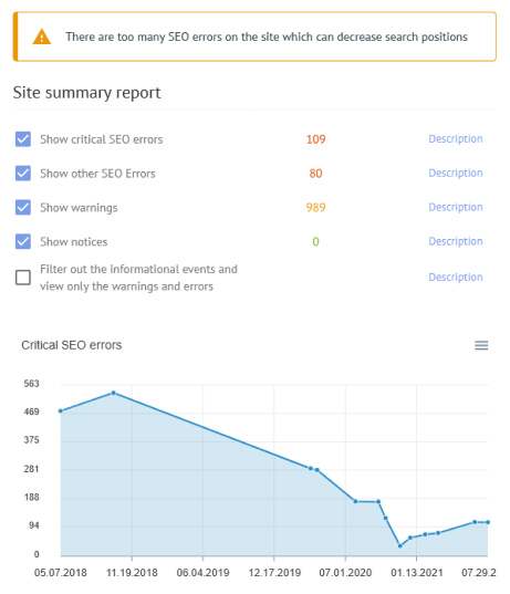 SEO optimizasyonunuzu kolaylaştırın