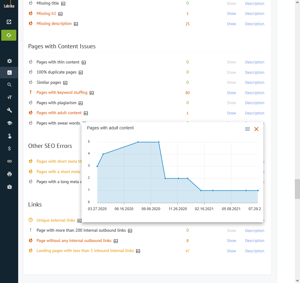 Ürün Listeleme Sayfaları SEO Optimizasyonu ve En İyi Uygulamalar